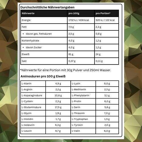 Premium Whey - Geschmack: Vanille - Kameradenbuch.de