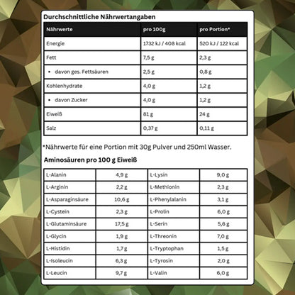 Premium Whey - Geschmack: Erdbeere - Kameradenbuch.de